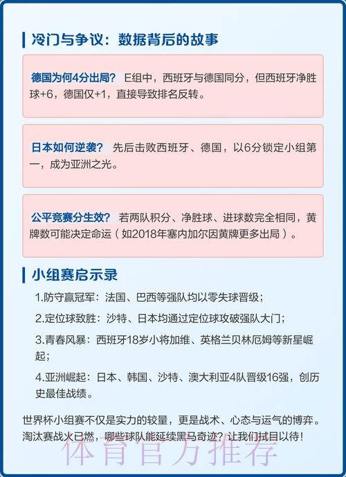 世界杯小组赛积分免费 世界杯小组赛积分免费